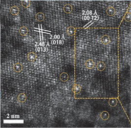 Mxenes-Max 2D Transition Metal Carbonitride Monolayer Monoatomic PT Doped Ti3c2mxene Liquid