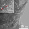 2D Transition Metal Carbonitride Mo2tic2-Mxenes Powder