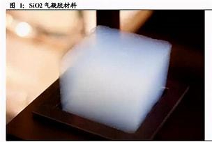 Square Silicon Aerogel