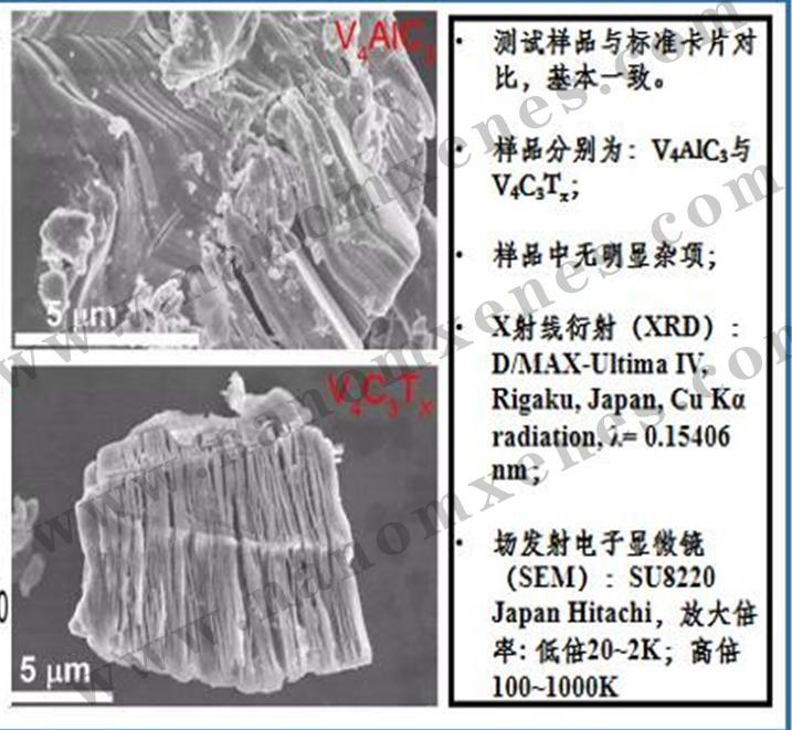 Multilayer V4c3tx Mxene 2D Materials Powder