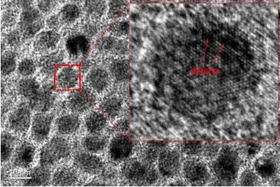 Ti3c2 Mxene Quantum Dots