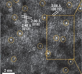 Mxenes-Max 2D Transition Metal Carbonitride Monolayer Monoatomic PT Doped Ti3c2mxene Liquid