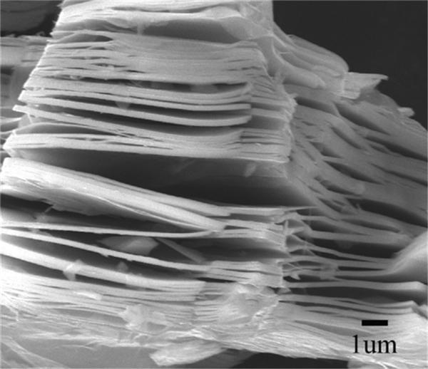 Mxenes-Max 2D Transition Metal Carbonitride Ti3alc2 Max Material Powder