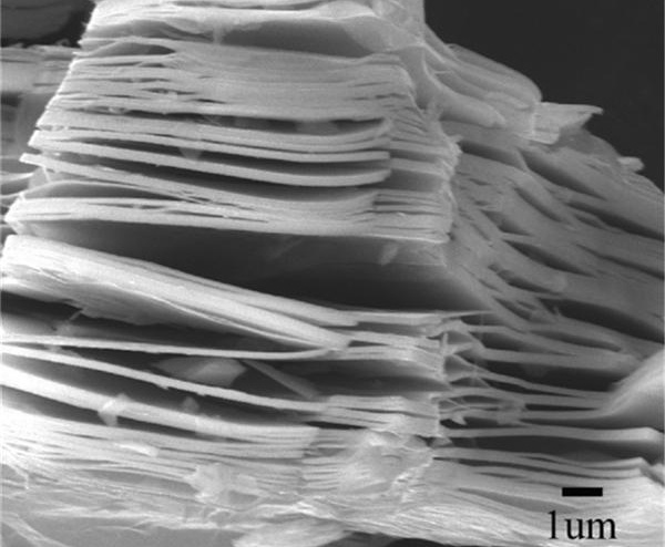 Mxenes-Max 2D Transition Metal Carbonitride Mo3alc2 Max Material Powder