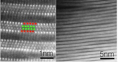 Mxenes-Max 2D Transition Metal Carbonitride Mo2ti2c3 Max Powder