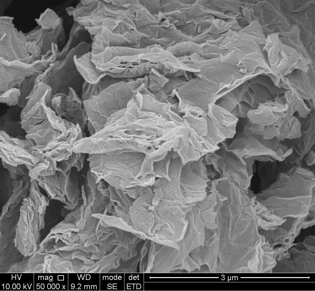 High-Quality Graphene Powder, Electrical and Thermal Conductivity