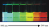 Oil Phase Cdse/Zns Quantum DOT Solution