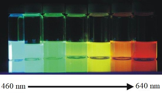 Oil Phase Cdse/Zns Quantum DOT Solution