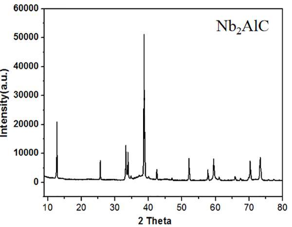 Mxenes-Max 2D Transition Metal Carbonitride Nb2alc Max Material Powder