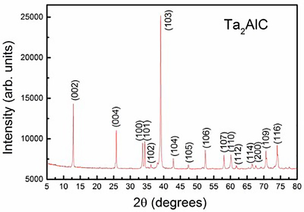 Organ-Like Ti3cn Mxenes Material Powder