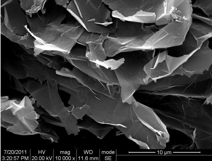 High-Quality Nano Graphene Sheets Graphene and Carbon Nanomaterials Powder