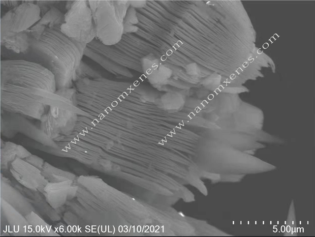 Mxenes-Max 2D Transition Metal Carbonitride Multilayer V2c Colloidal Aqueous Solution Liquid