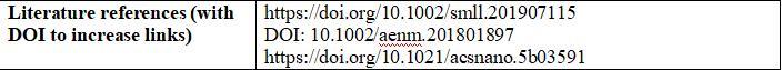 Mxenes-Max 2D Transition Metal Carbonitride Mo2ti2c3 Max Powder