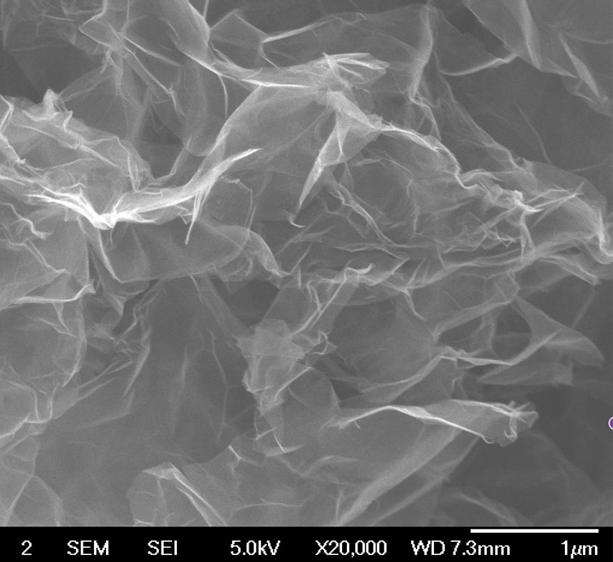 Graphene and Carbon Nanomaterials High-Quality Few-Layer Graphene Powder