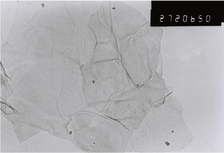 High Purity Graphene Powder, Large Surface Area