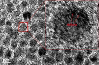 Ti3c2 Mxene Quantum Dots