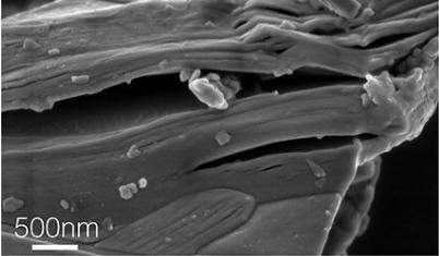 Mxenes-Max 2D Transition Metal Carbonitride Mo2ti2c3 Max Powder