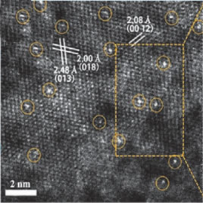 Monolayer monatomic Pt doped with Ti3C2MXene