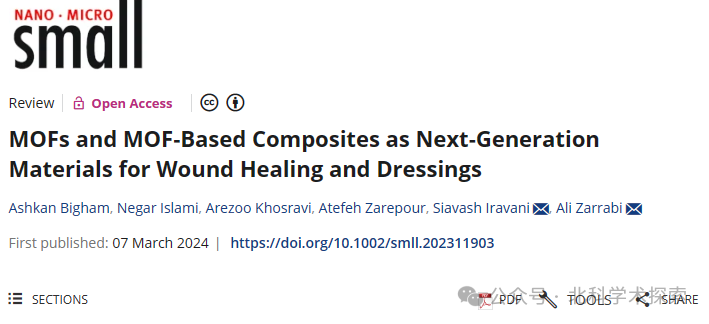 MOF and MOF based composite materials as next-generation wound healing and dressing materials